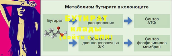 мяу мяу мука Богданович